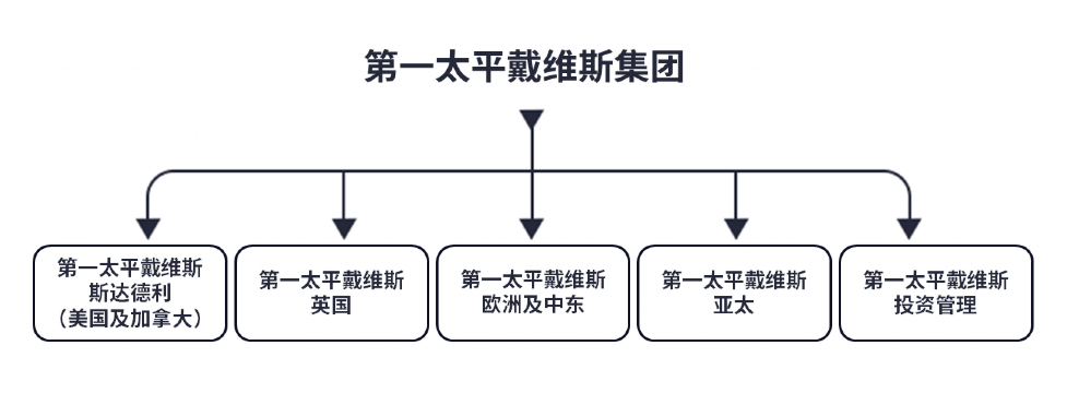 币游·国际(中国)官方网站